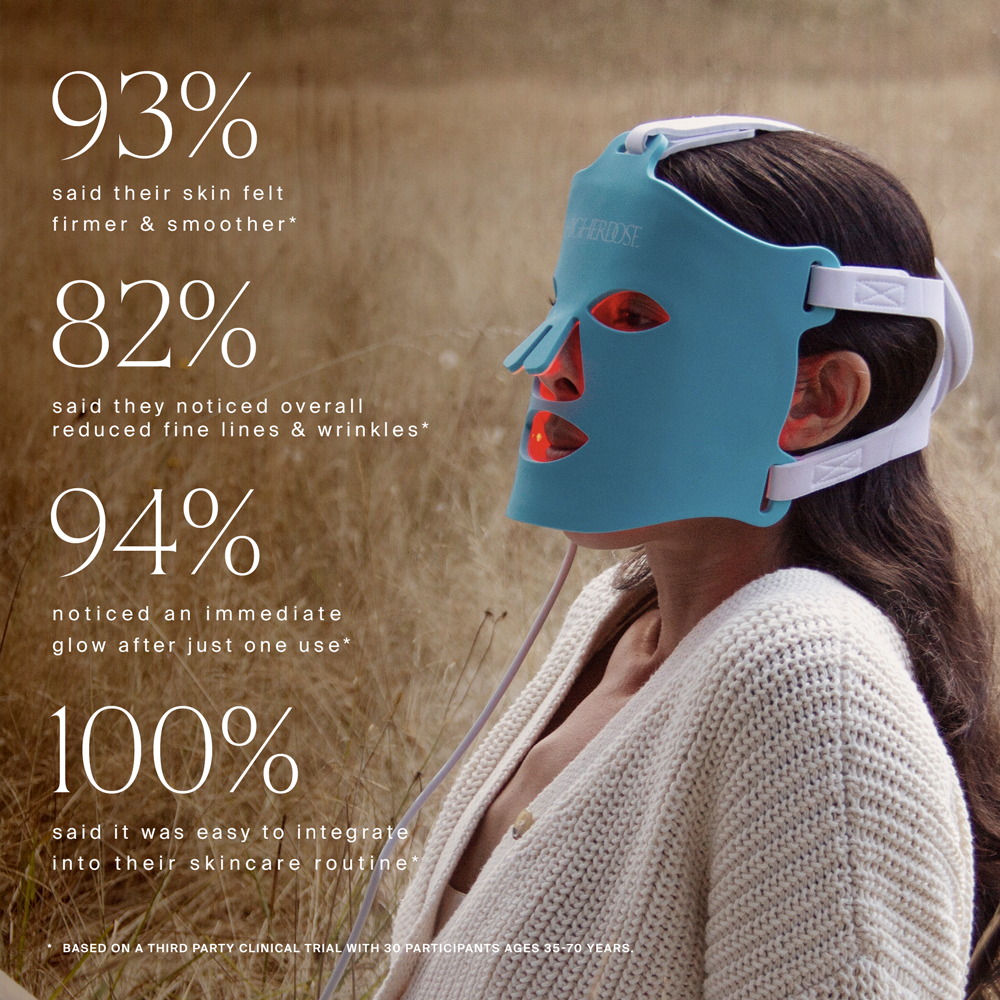 Red Light Therapy Mask for Radiant Skin Glow