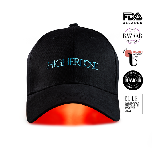 Red Light Therapy Hat for Hair Growth & Scalp Health