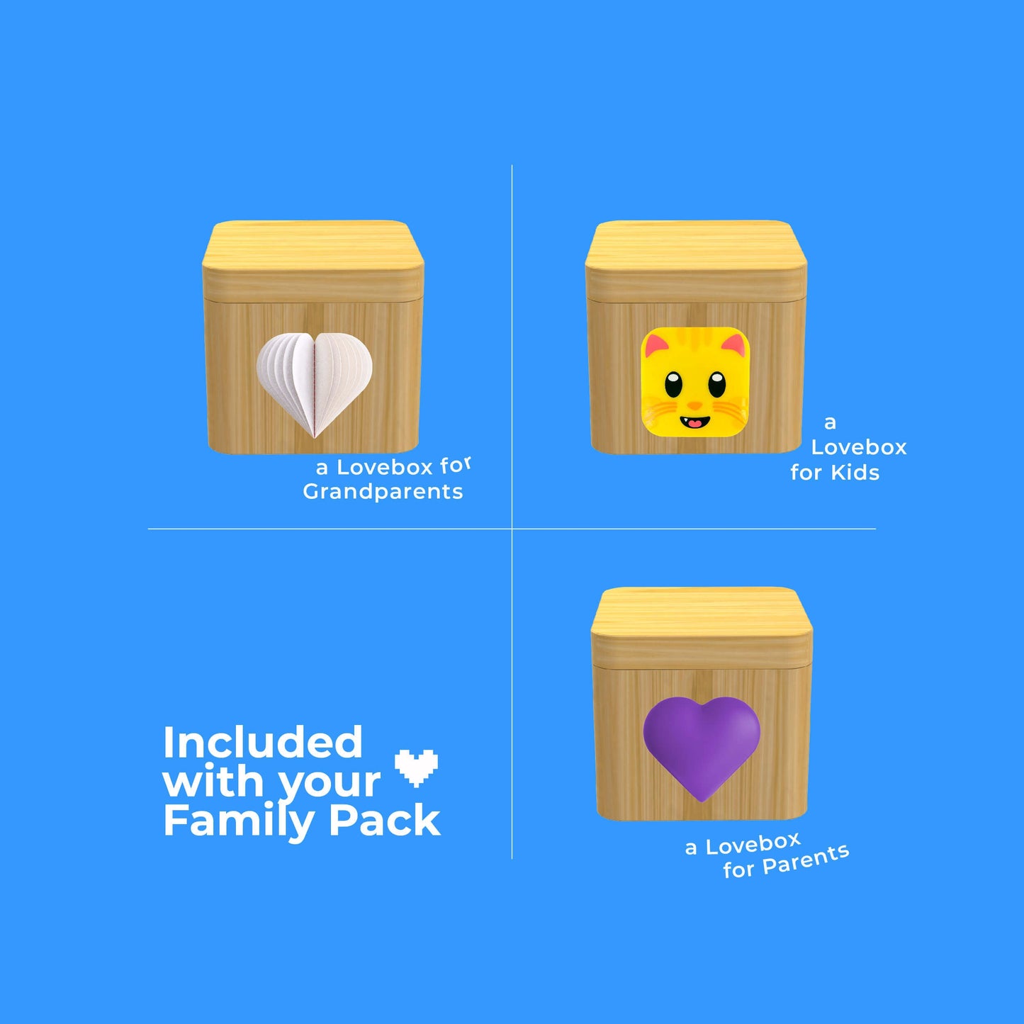 Family Lovebox Set – Share Photos & Messages Across Generations