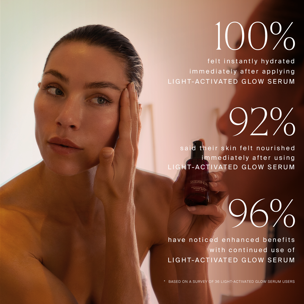 Light-Activated Glow Serum for Radiant, Hydrated & Plump Skin