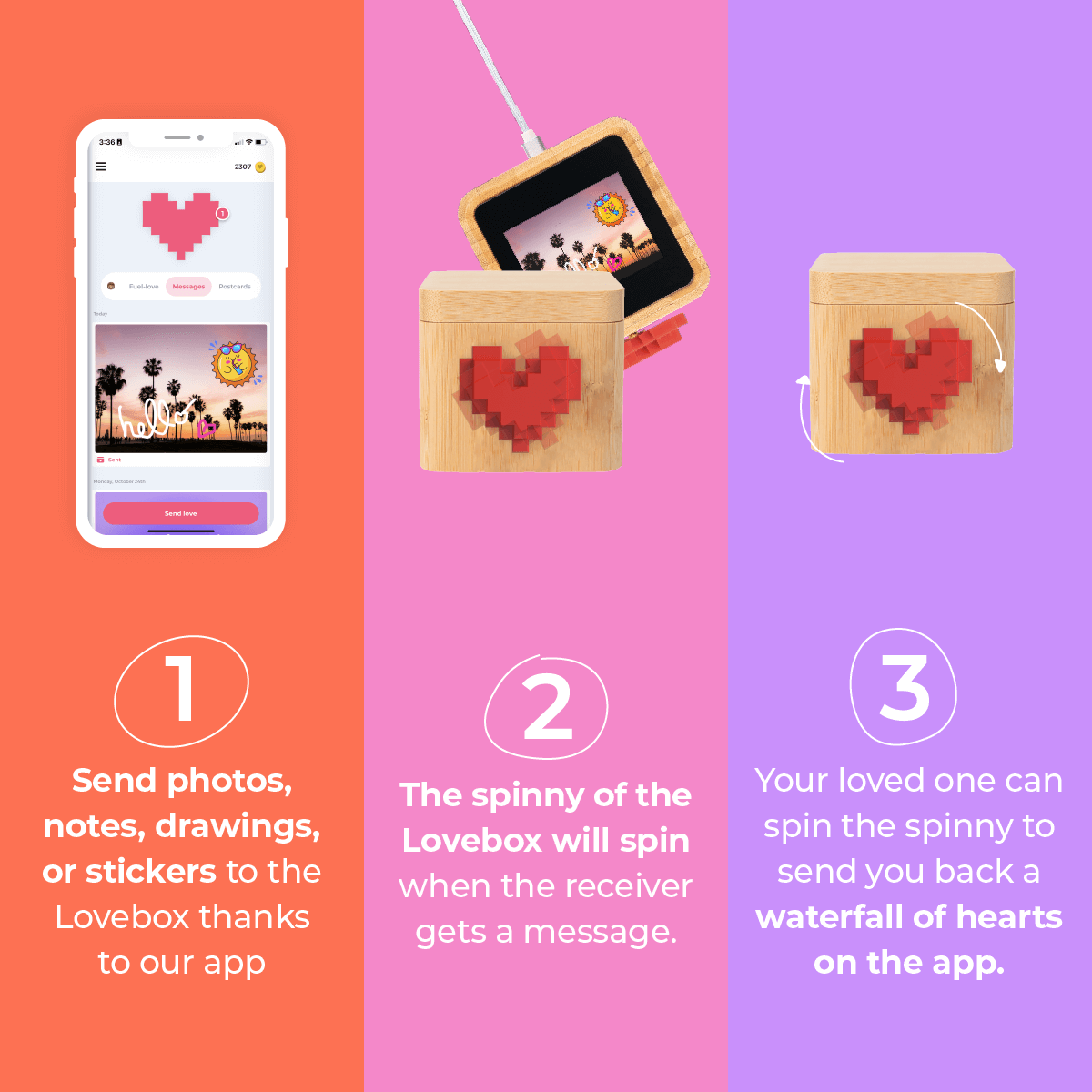 Family Lovebox Set – Share Photos & Messages Across Generations