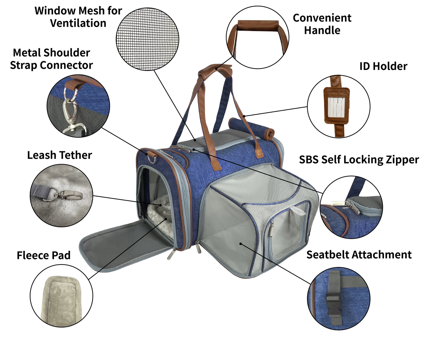 Compact Airline-Approved Expandable Pet Carrier – Mr. Peanut’s Gold Mini