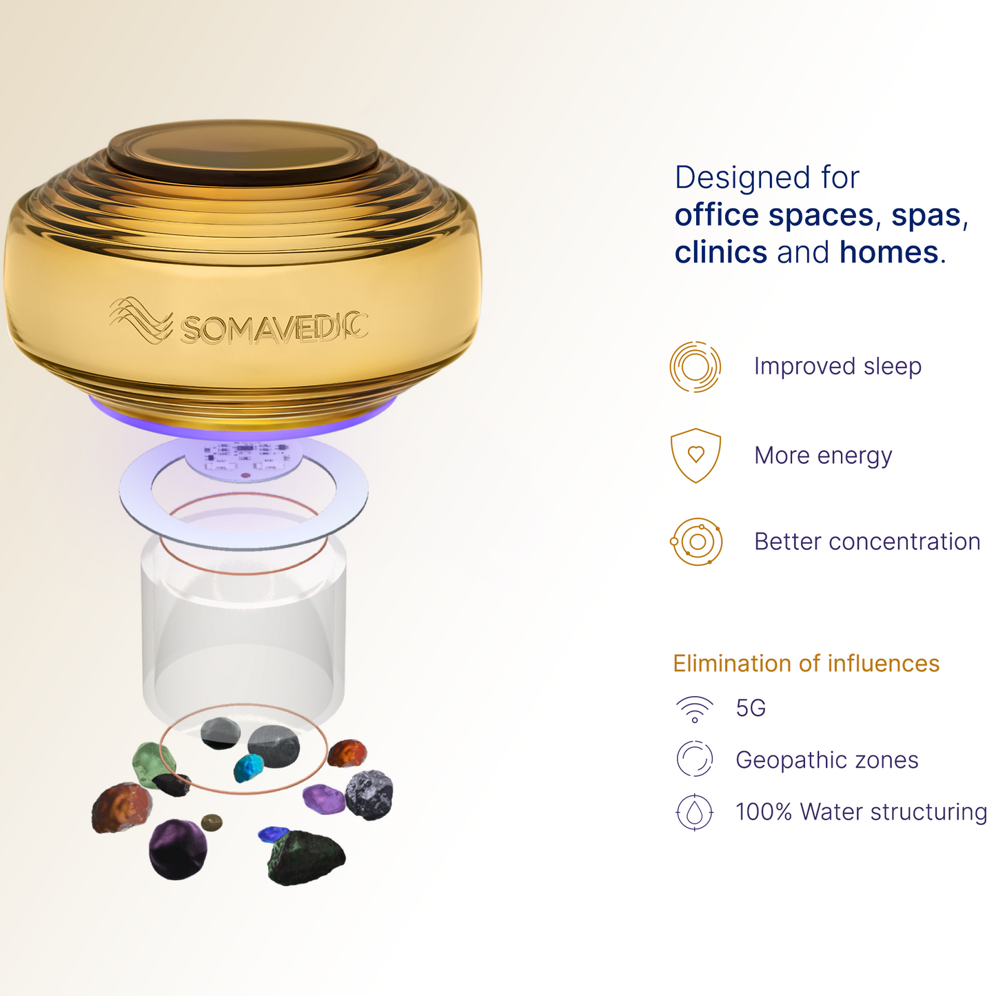 Amber Somavedic Harmonizer — Ultra Strength EMF & Environmental Shield