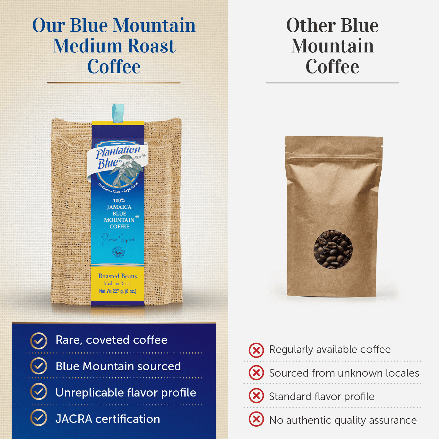 8oz Authentic Jamaica Blue Mountain Coffee Beans — Gourmet Gift Bag