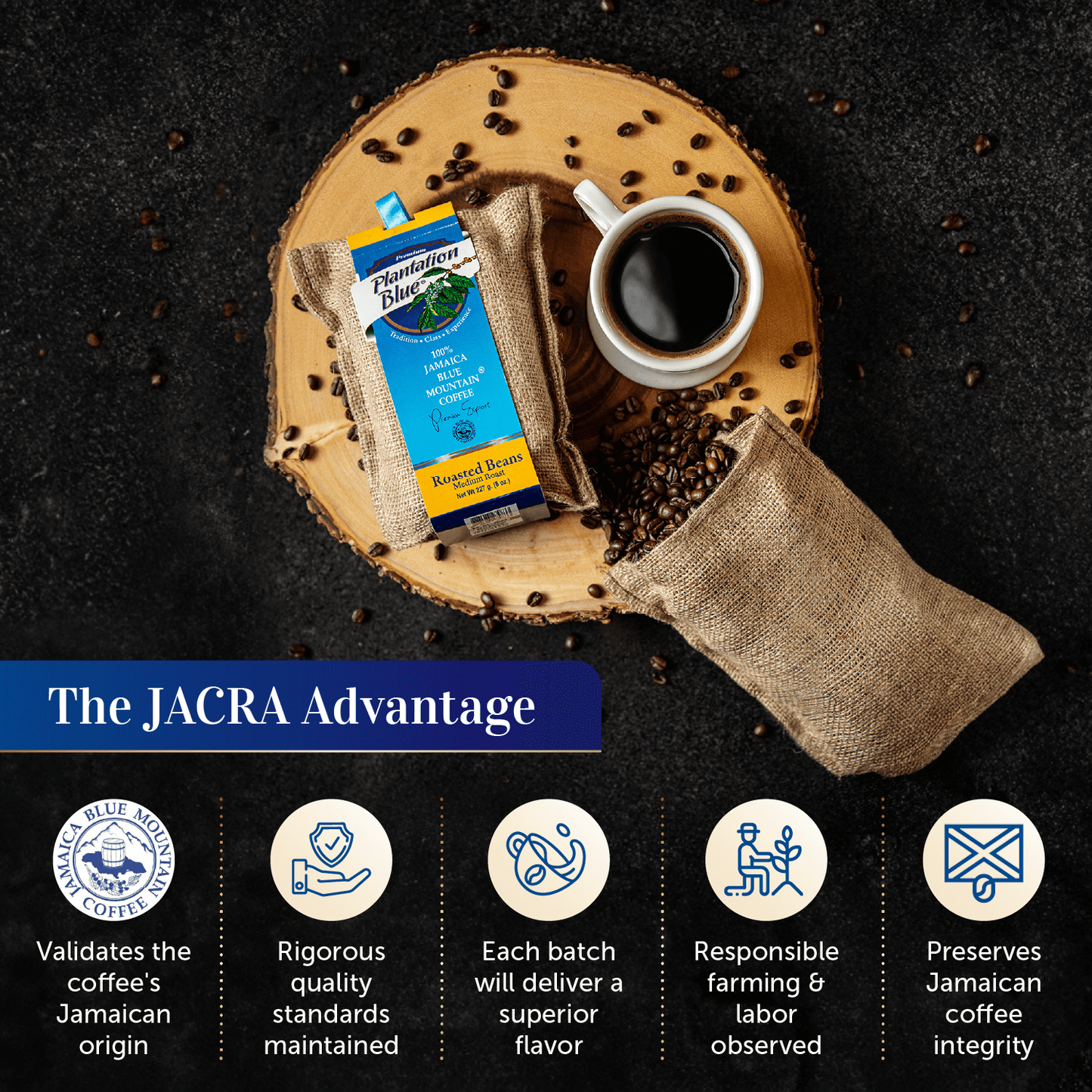 8oz Authentic Jamaica Blue Mountain Coffee Beans — Gourmet Gift Bag