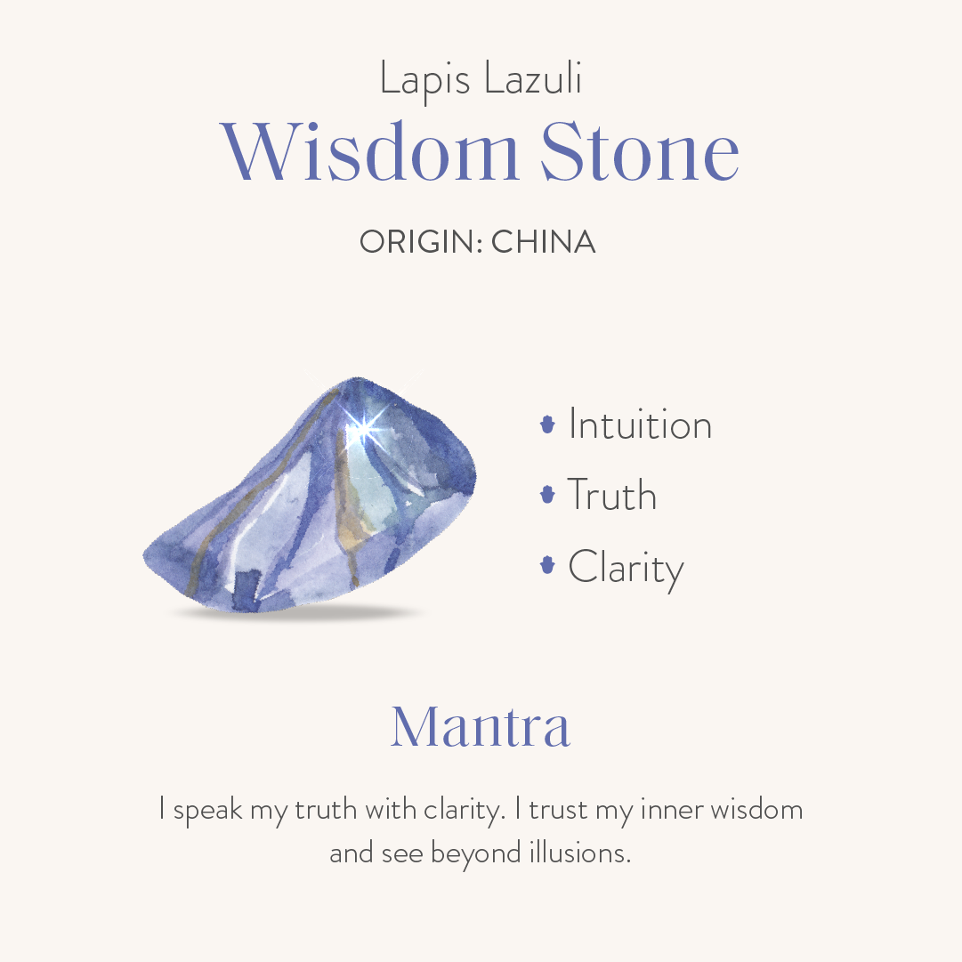 Determined Spirit Lapis Lazuli September Birthstone Wrap Bracelet