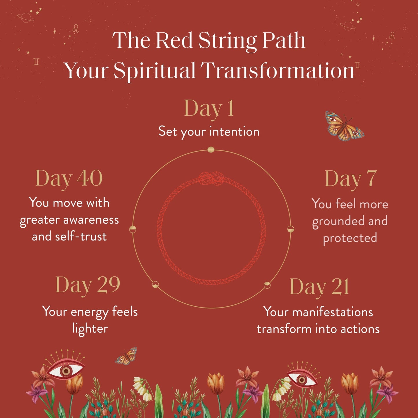 Guardian of Blessing Mens Red String Bracelet with Hamsa Charm Amulet