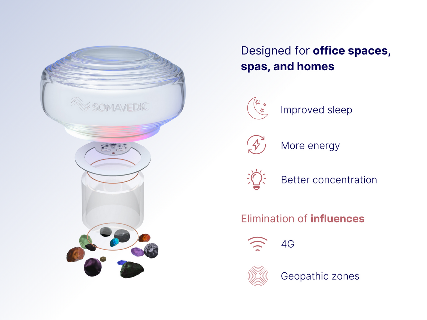 Sky Somavedic Harmonizer — Urban Calm & Environmental Neutralizer