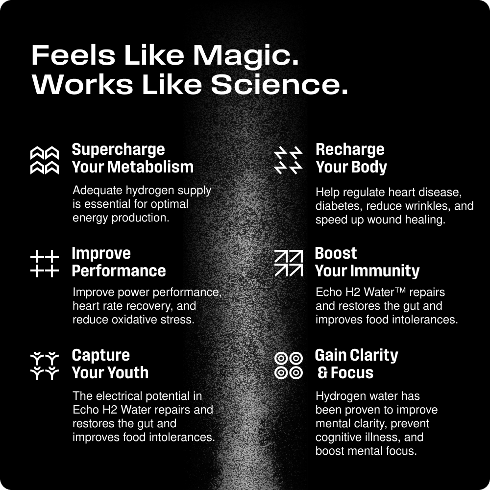 Echo Flask Hydrogen Water Bottle with 8 PPM Boost — Premium Wellness G