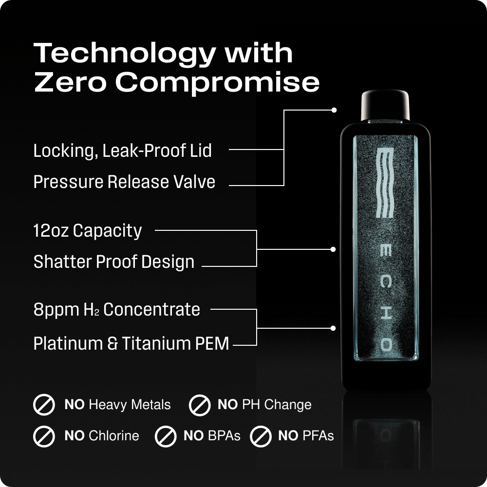 Echo Flask Hydrogen Water Bottle with 8 PPM Boost — Premium Wellness G
