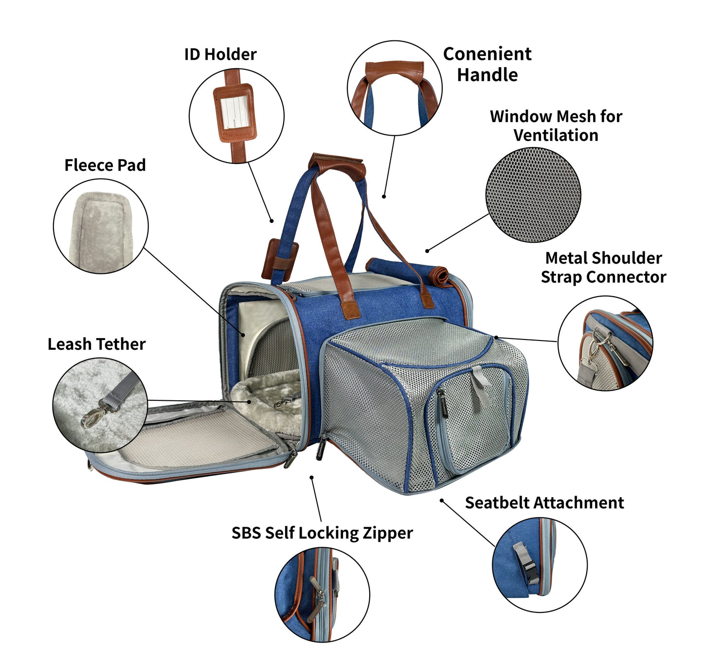 Mr. Peanut's Gold Series Standard Size Airline Compliant Expandable Pet Carrier